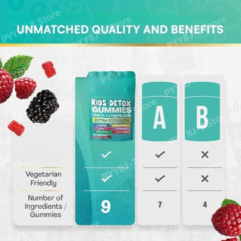 Kids Omega 3 Magnesium Gummies - Nutrition Zinc recensione e prezzo
