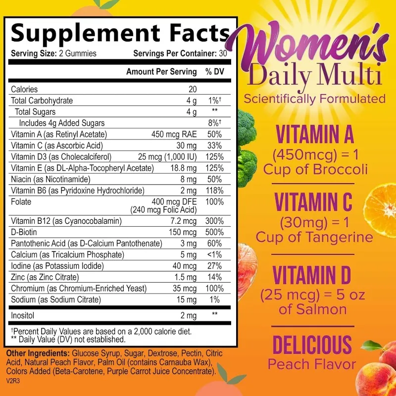 Multi Vitamin Gummies - Vitami - Multivitamin Gummy Adult recensione e prezzo