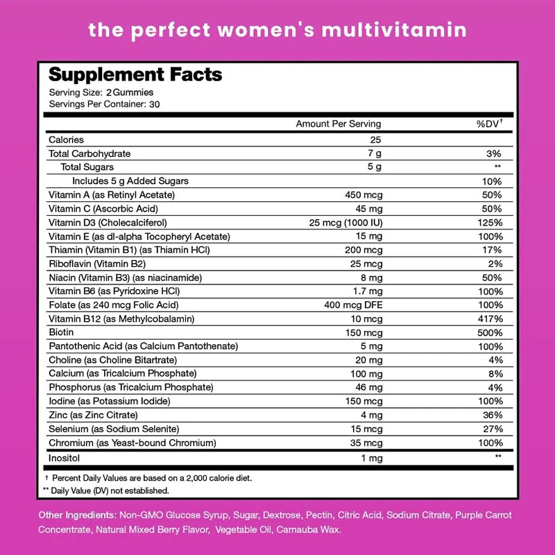 Women's Multivitamin Gummies - - Multivitamin Gummy Adult recensione e prezzo