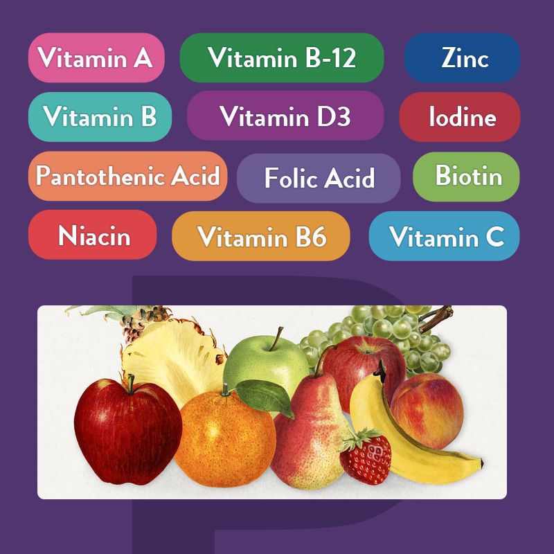 Multivitamin Gummies - with Vi - Multivitamin Gummy Adult recensione e prezzo
