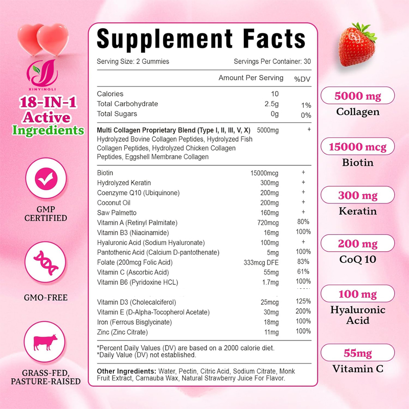 Multi collagen peptide gummies - Multivitamin Gummy Adult recensione e prezzo