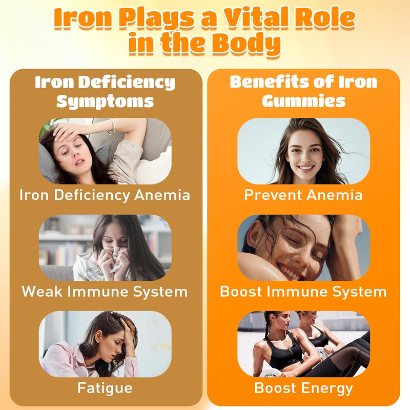 Pure Vegetarian Iron Supplemen - Nutrition Zinc recensione e prezzo